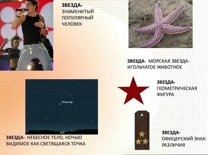 История слова звезда
