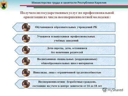 Министерства труда занятости республика