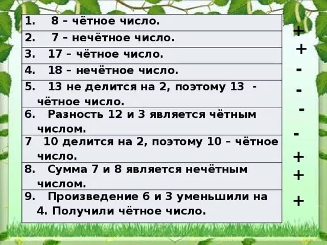 Четоное и не чтое числа. 17 Число четное или нет. 17 Нечетное число. Чётное не честное число. Семь нечетное число