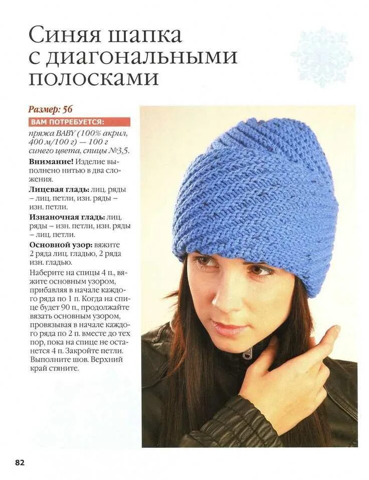 Связать модную женскую шапку спицами с описанием. Шапка спицами для женщин с описанием. вязание шапки спицами для женщин с описанием. вязаные шапки с отворотом для женщин схемы. схема вязания шапки с отворотом женская спицами.