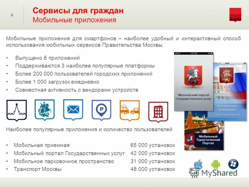 Как зарегистрироваться в мобильных граждан. Как зарегистрироваться в мобильных граждан