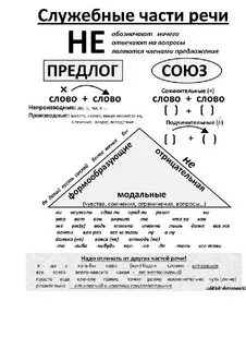 Как обозначается предлог