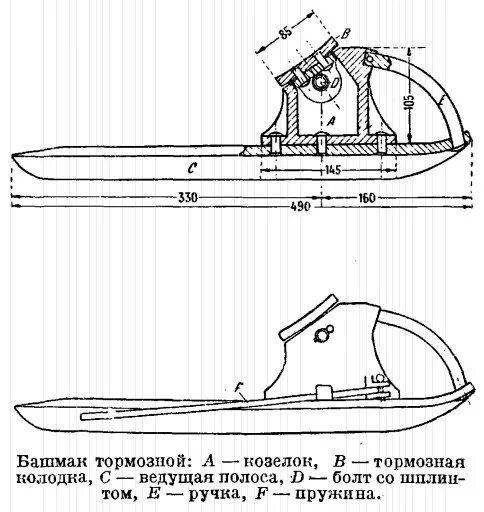 Неисправности башмаков птэ
