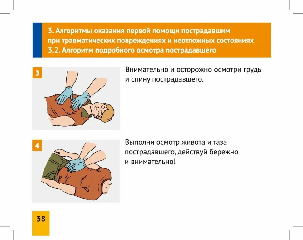 Какое главное требование при оказании первой помощи. Алгоритм действий при оказании первой медпомощи пострадавшему. Алгоритм оказания первой помощи при травматических повреждениях. Последовательность осмотра пострадавшего при оказании первой помощи. Алгоритм оказания первой помощи пострадавшим при травматическом.