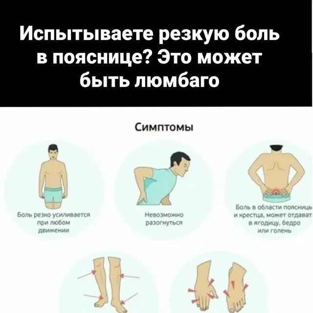 Усиление боли при движении. Люмбаго в пояснице. локализация боли в пояснице. боль в пояснице прострел. прострел в пояснице симптомы.