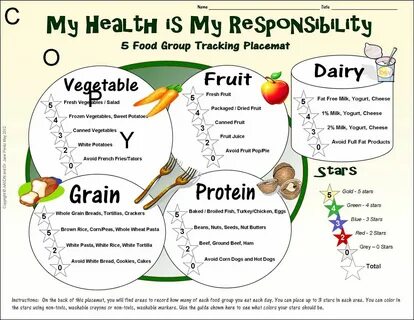 Healthy food 6 grade