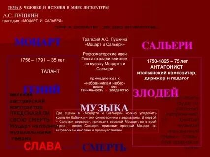 Моцарт и сальери сравнительная характеристика таблица Художественные особенности трагедии моцарт и сальери