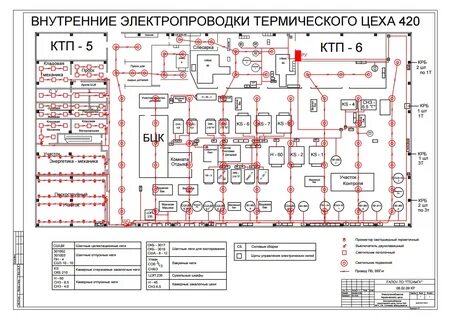 Курсовая работа электрика