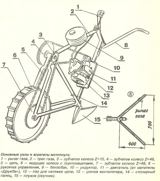 Схемы самоделкиных