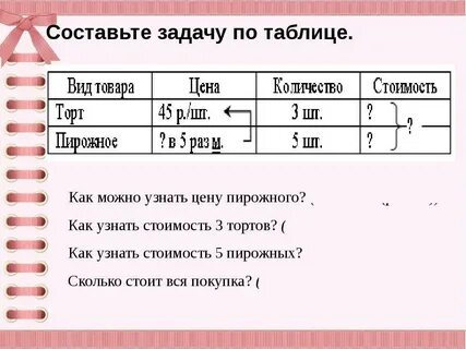 Условия задачи в таблице 3 класс