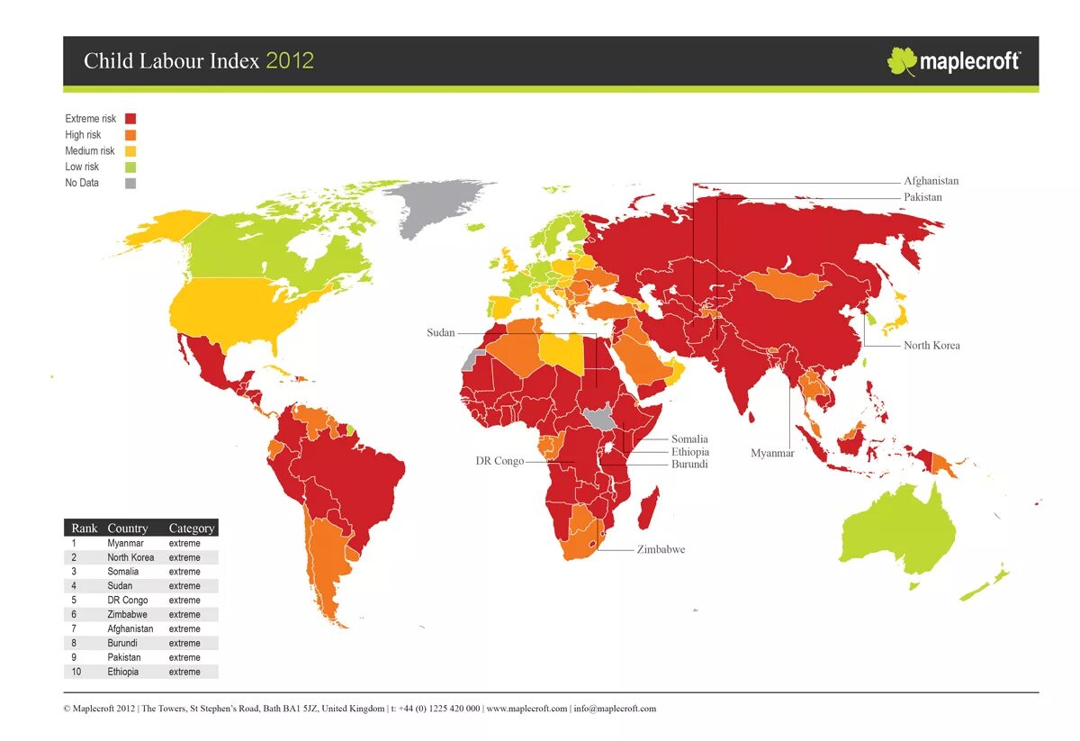 Ict development index 2017. Индекс ммкб 2008. Индекс idi. Мировой рынок деривативов. Index 2012.