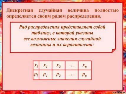 Ряд распределения случайной величины это