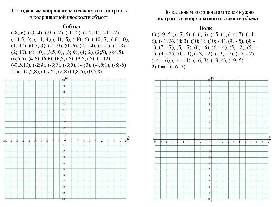 Координаты на плоскости 6 класс задания