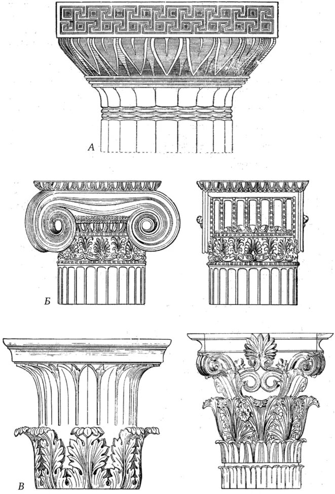 Элементы древности. Дорический ионический Коринфский ордер в архитектуре. Рис. "Капитель"(ордер на выбор: ионический, дорический, Коринфский). Капитель Коринфского ордера. Капи тели дорических Ионических коринфских.