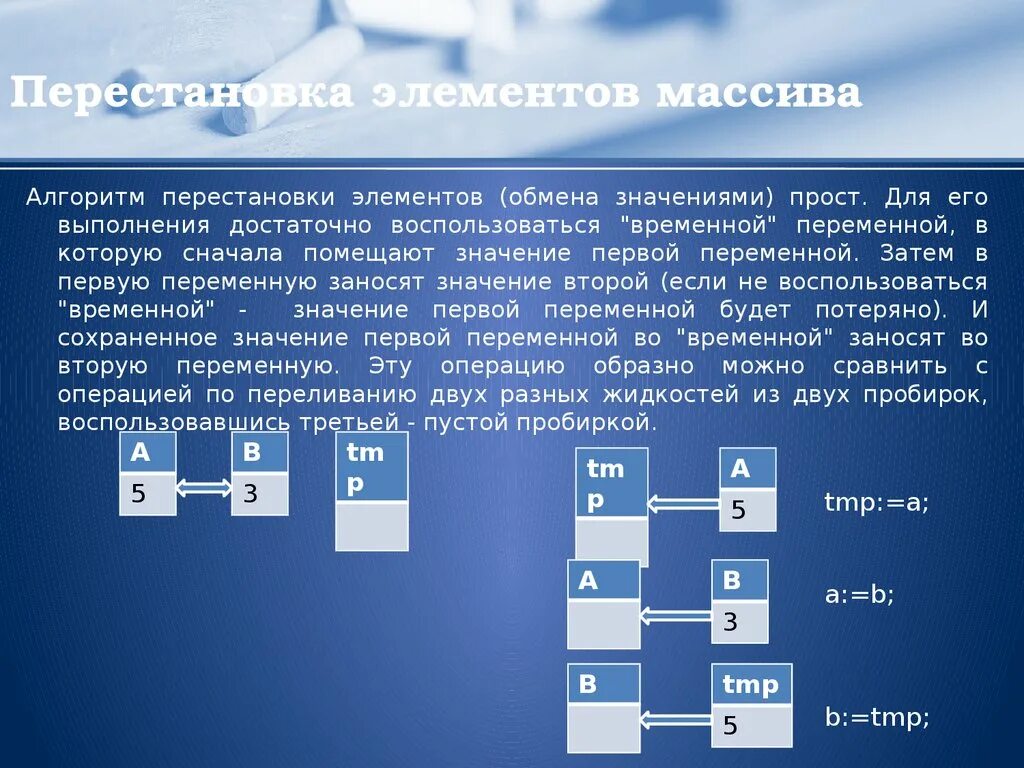 Даны 3 массива. Перестановка элементов. Перестановка элементов массива. Перестановки местами элементов массива. Перестановка элементов массива Информатика.