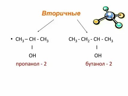 Пропанол структурный изомер