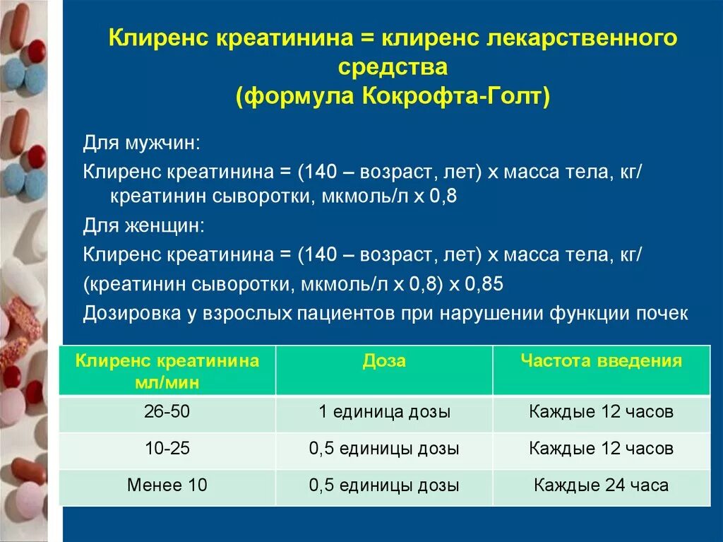 Повышение креатинина