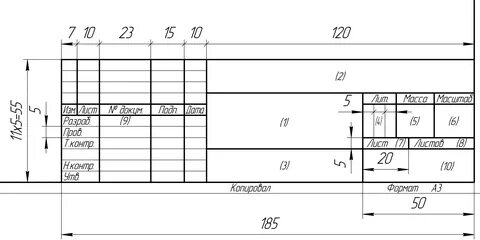 Каждый сантиметр на чертеже