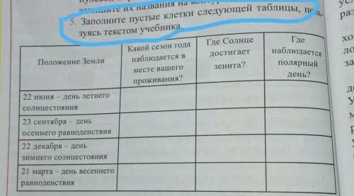 География заполните таблицу используя учебник. Заполнить пустые клетки. Заполни следующую таблицу. Заполните пустые клетки следующей таблицы. Заполните незаполненные клетки следующей таблицы.