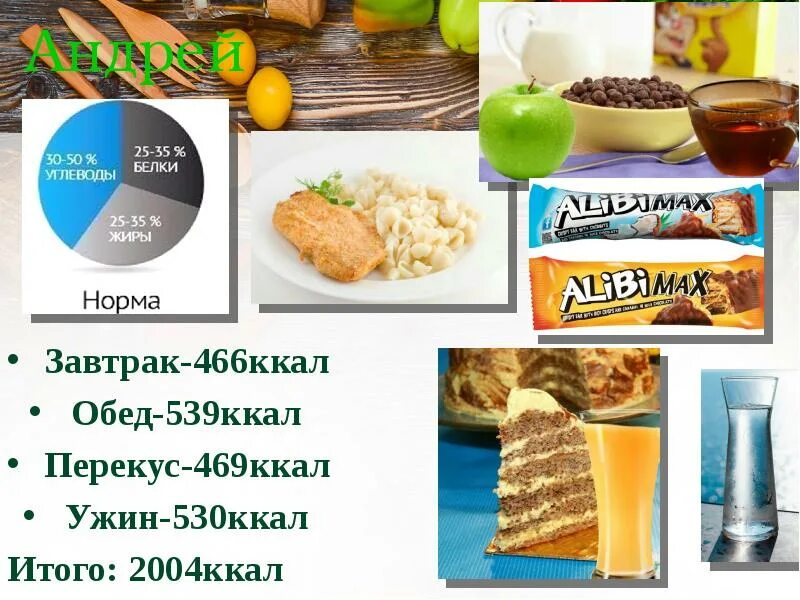 530 Ккал. 539 Ккал это. 466 Килокалорий. Стикер ккал. Калории на завтрак обед и ужин