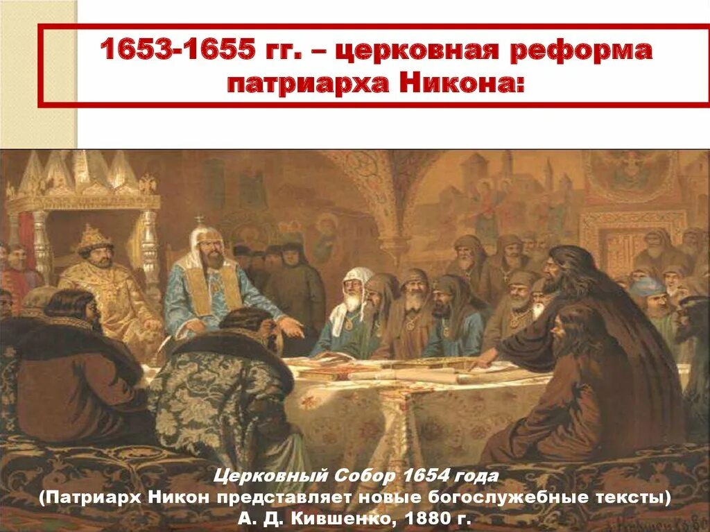 Реформа Никона 1653-1655. Реформа Никона 1653 – 1655 гг.. Церковный раскол 1653. Церковная реформа 1654