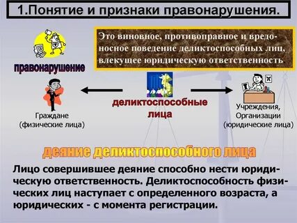 Особенности выявления правонарушений