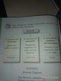 Загадки на белорусском языке 5 класс