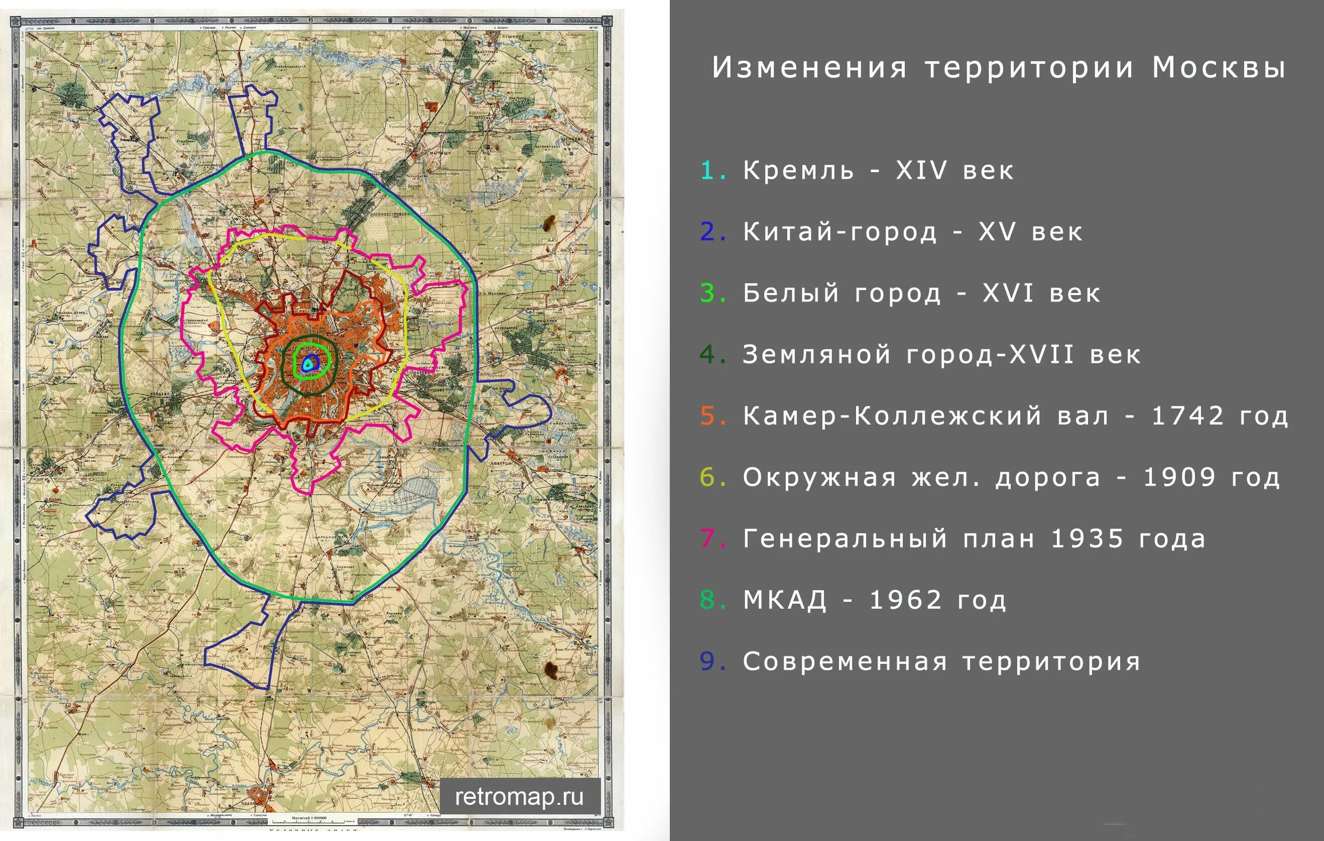 Рост территории Москвы. Москва в границах 17 века. Расширение территории Москвы. Изменение территории Москвы.