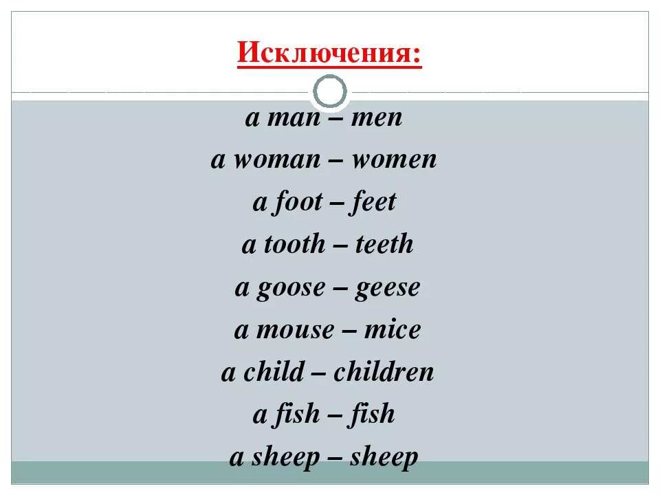 Women множественное число в английском языке. Множественное число в английском исключения. Womaмножественное число. Существительные исключения в английском.