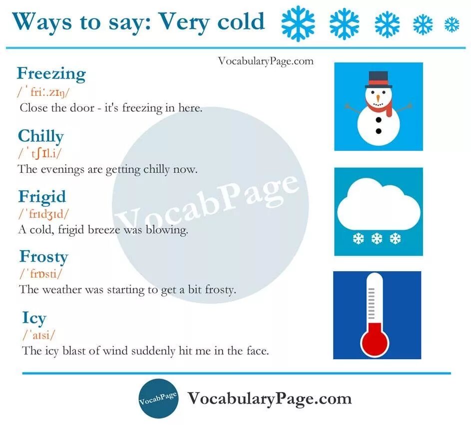 Ways to say very. Very Cold synonyms. Cold синонимы. Холод на английском.