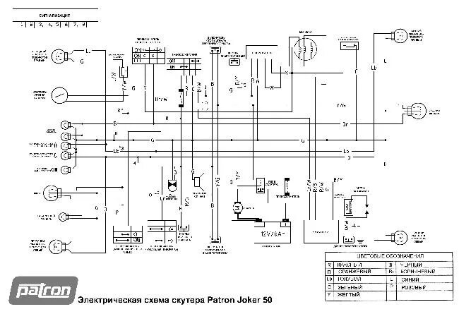 Схема электрооборудования китайского скутера 150 кубов. Электрическая схема китайского скутера 50 кубов. Электрическая схема скутера Racer 50 кубов. Электросхема китайского скутера 150 кубов 4т.