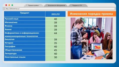 Рейтинг томск