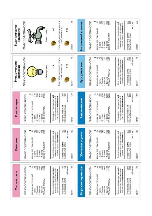 Игра Монополия карточки шанс. Монополия карточки собственности. Монополия классическая карточки собственности. Задания для монополии. Монополия карточки распечатать