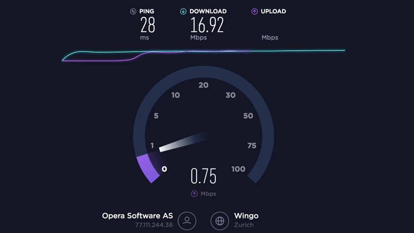 Где скорость. Скрин скорости интернета. Speedtest скорость. Скорость интернета Скриншот.