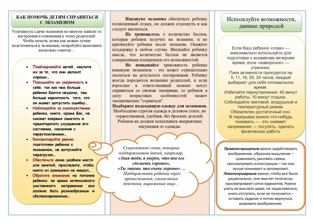 Памятка для родителей подготовка руки ребёнка к письму буклет. Рабочая программа обществознание элективный курс 10 класс. Создание как форма психического отражения. Угадай слово по его лексическому значению. Сочинение егэ воображение.