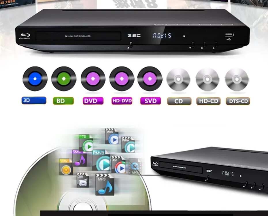 Двд приставка. Форматы двд плееров. Двд пионер dv 400. Dvd, blu-ray плеер pioneer. Форматы двд проигрывателей.