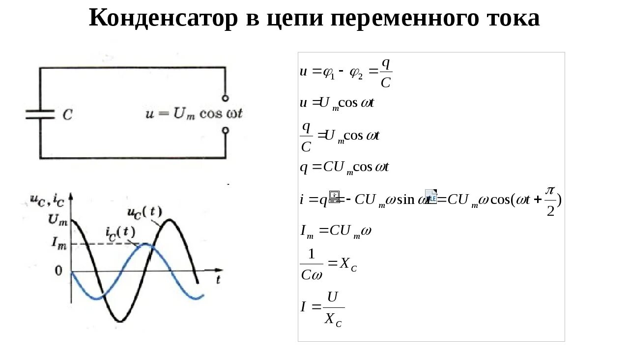 Емкость конденсатора через силу тока. Схема переменного тока с конденсатором. Конденсатор в цепи переменного тока формула. Формула тока в цепи переменного тока с конденсатором. Конденсатор в цепи переменного тока (формула, схема)..