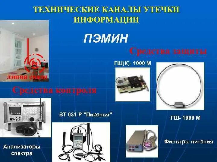 Средства защиты от утечки информации пэмин. Пэмин канал утечки информации. средства защиты пэмин. средства защиты от утечек по пэмин. источники пэмин.