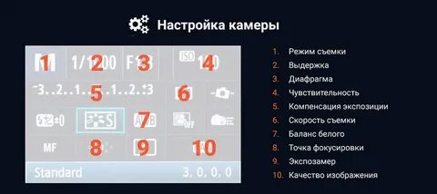 Как настроить камеру на 13