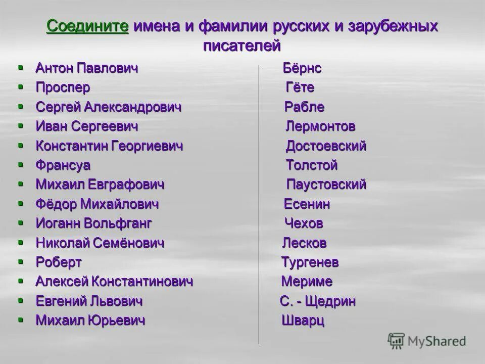 Имена и фамилии. Имена фамилии писателей. Имена и фамилии русские. Фамилии для детей русские.