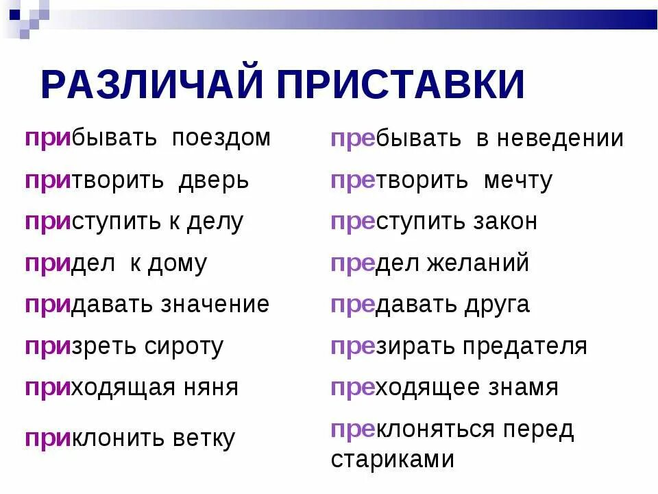 Содержание пребывать. Пребывать и прибывать. Прибывать-пребывать приступить-преступить. Прибывать приемник. Пребывать или прибывать как правильно.