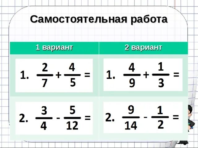 Сложение и вычитание дробей с одинаковыми знаменателями. Сложение и вычитание дробей с разными знаменателями. Умножение дробей с одинаковыми знаменателями задания. Сложение и вычитание дробей с разными знаменателями примеры. Сумма дробей 5 класс