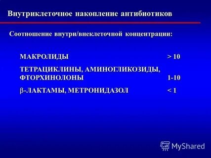 Фторхинолоны тетрациклины