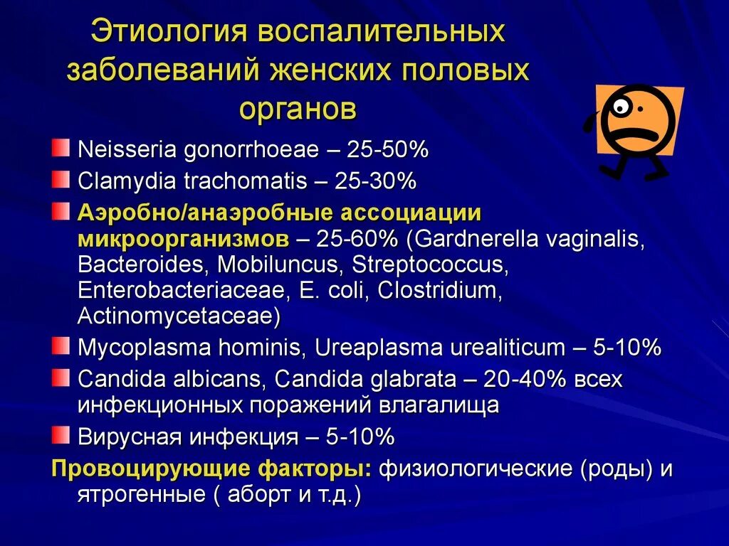 Микроорганизмы женских половых органов. Воспалительные заболевания женских половых органов. Этиология воспалительных заболеваний. Этиология воспалительных заболеваний женских органов. Этиология воспалительных заболеваний гениталий.