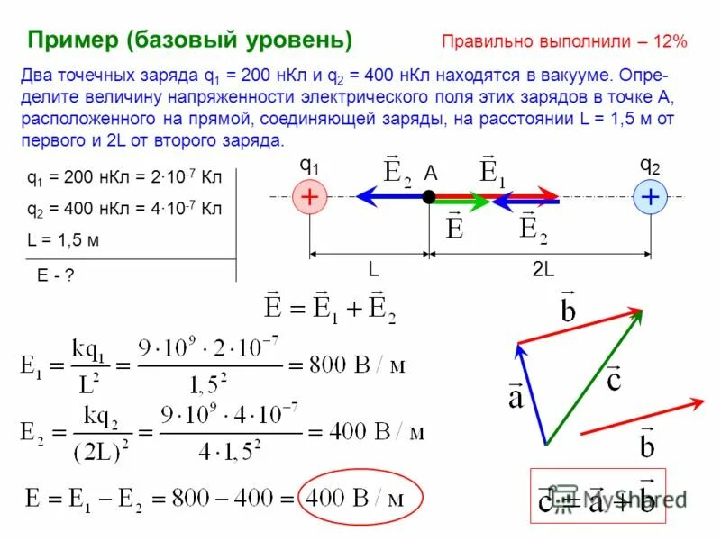 Заряды 90 и 10. Два точечных заряда q1 200 и q2 -400. Два точечных электрических заряда 4 НКЛ -2. Напряженность электрического поля нескольких точечных зарядов. Как найти напряженность электрического поля между двумя зарядами.