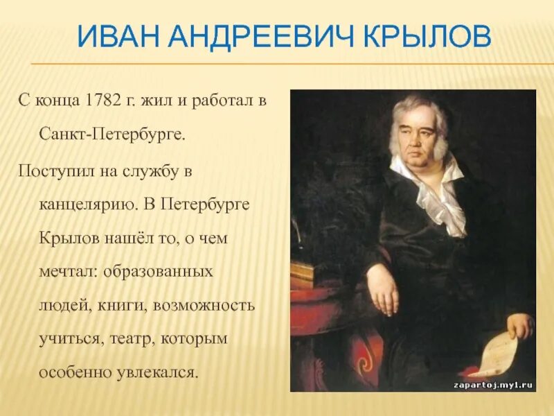 Презентация про Крылова для начальной школы. Крылов в канцелярии. Крылов конец. Стихотворение Ивана Андреевича Крылова.