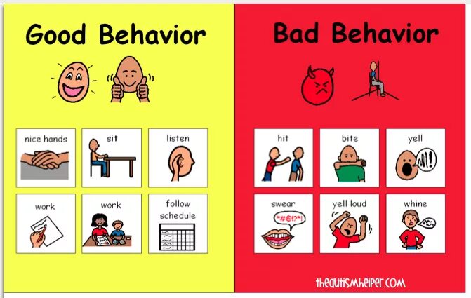 Good bad behavior. Rules of thumb for pricing. «happyenglish 5». Most правило. You had better грамматика.