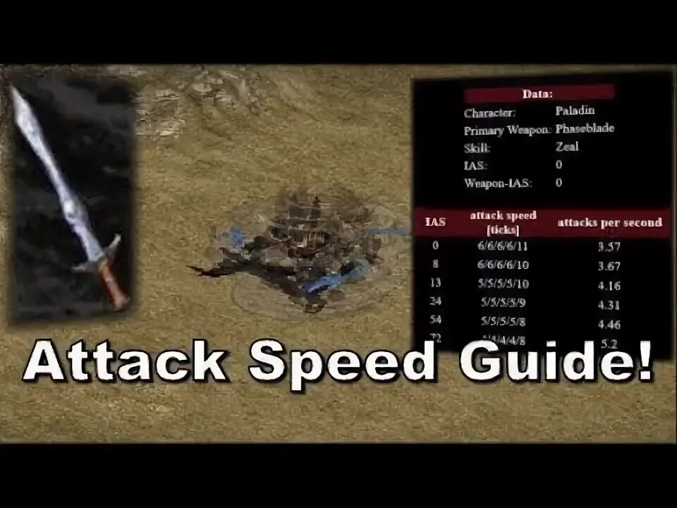 Мотоцикл саши р1 диабло. Diablo 2 fcr breakpoints. Ямаха р1 дьябло. Inferno wizards. Апельсинка диабло р1.