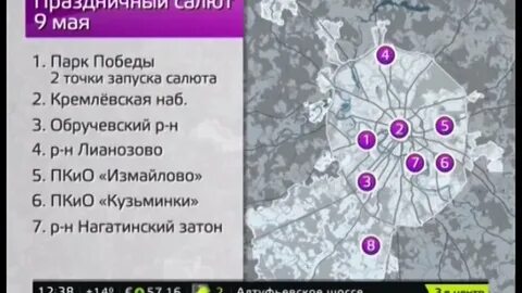 Запусти точка