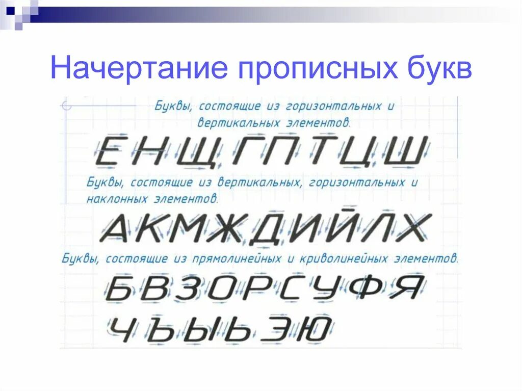 Шрифт для оформления документов. Чертежный шрифт. Шрифт для оформления чертежей. Буквы в черчении. Чертежный алфавит.